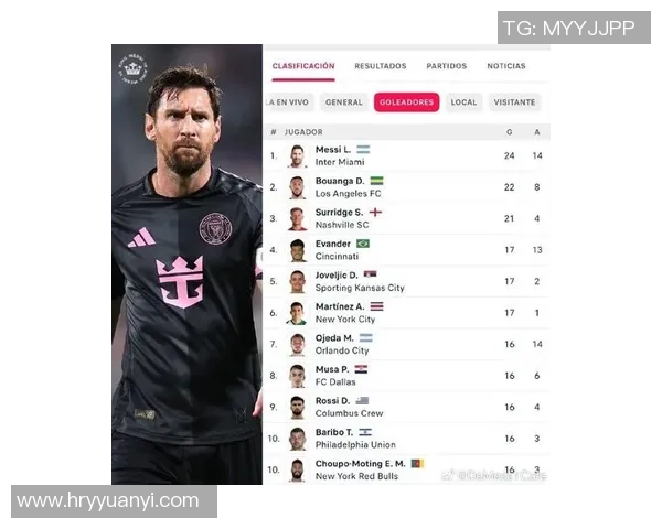 梅西确定离开巴萨，即将加盟曼城，总价达2亿欧元