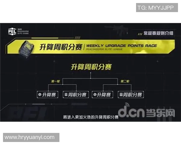 聚焦英雄联盟战队JDG的默契配合与战术分析探讨 聚焦英雄联盟战队JDG的默契配合与战术分析探讨